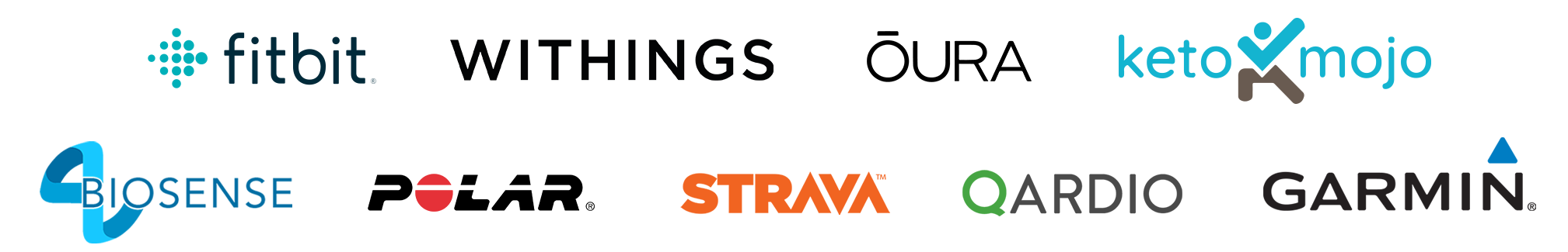 Device and app integration logos